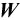 URL Exists Catalogue Record